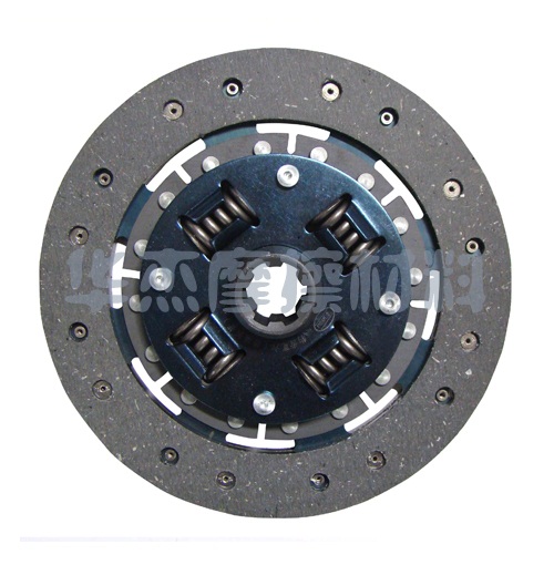 制動(dòng)器摩擦片/摩擦塊按工作功能分類(lèi)